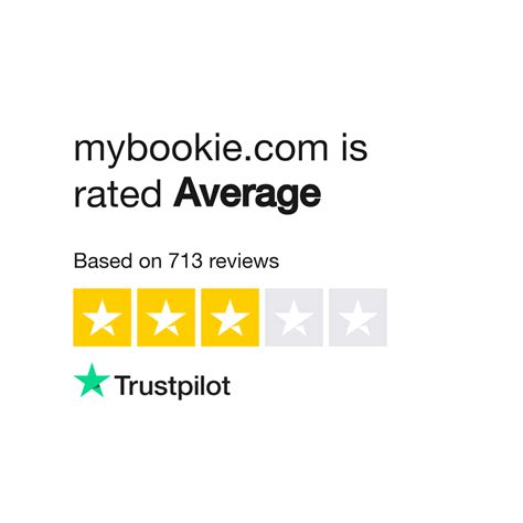 Read Customer Service Reviews of mybookie.ag.